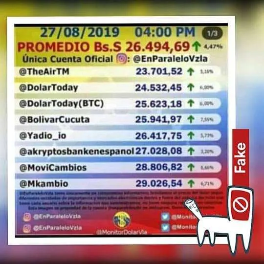 FALSO: Imagen con valores del dólar paralelo alterados digitalmente