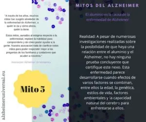 ¿Envolver hallacas en papel aluminio puede provocar alzhéimer?