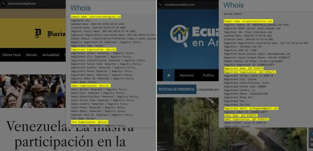 The network of fake news sites amplifying delcy