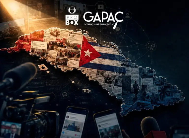 Cuba desde medios de izquierda mexicanos: ayuda, embargo y silencios