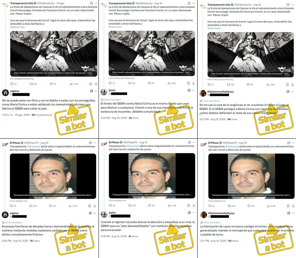 Capturas de X con las respuestas casi simultáneas de tres cuentas marcadas como similares a bots bajo las publicaciones de Transparencia Venezuela y El Pitazo sobre el sobreseimiento al Clan Convit
