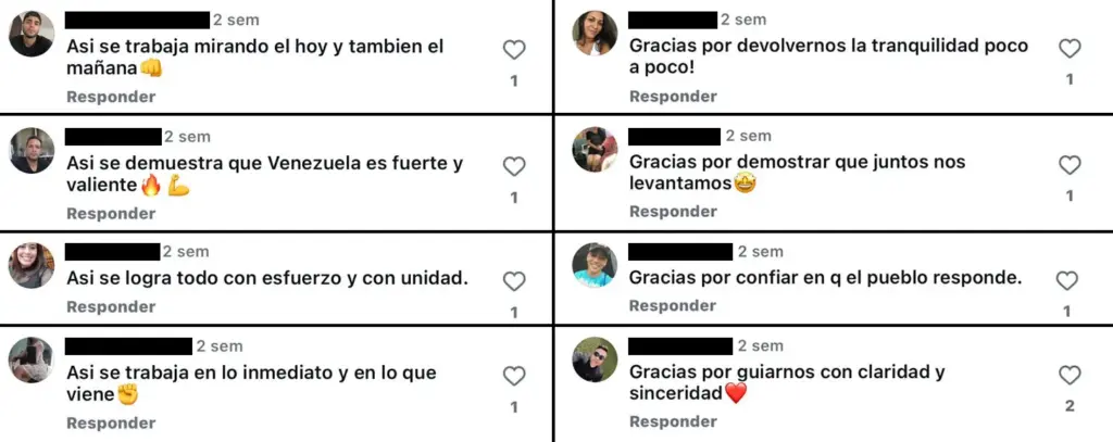 Grupos de comentarios de Instagram con una misma base textual replicada con variaciones desde distintas cuentas