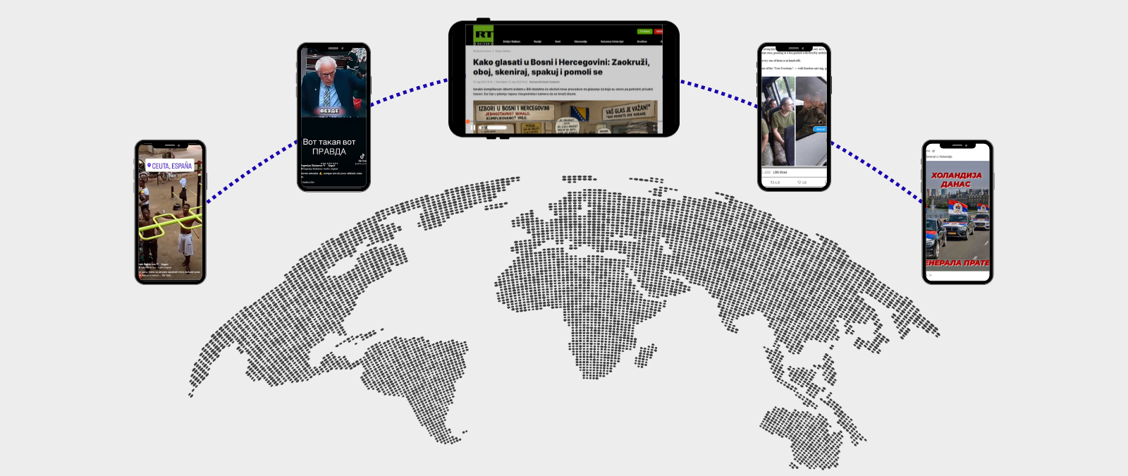 Campana rusia no es mi enemigo elecciones serbia bosnia crisis ceuta